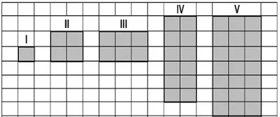 Atividade sobre Ampliação e Redução de Figuras Planas - 4º e 5º ano