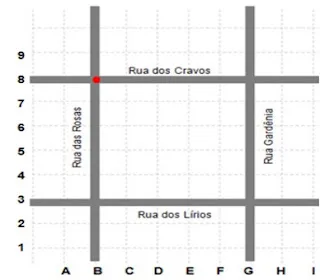 Atividade de Matemática - Localização e Representações Gráficas - 4º e 5º ano - Com gabarito