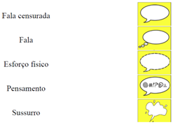 Atividade de Português - Histórias em quadrinhos