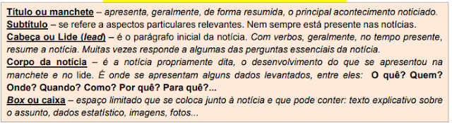 Atividade Interpretativa  - Notícia (Elementos da Notícia) 7º ao 9º