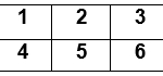 Atividade de Matemática - 1º ano - Números pares e Ímpares