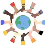 Atividade sobre direitos humanos