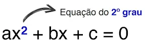 Questões de Concurso de Matemática sobre Equação do 2º Grau com Gabarito