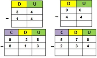 Atividade de Matemática sobre Subtração sem Reservas - 2º e 3º ano