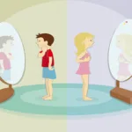 Atividade de Ciências - Puberdade e Adolescência - Anos Finais - Com gabarito
