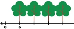 Atividade sobre Números e Operações - 3º ano - 4º ano - Com gabarito