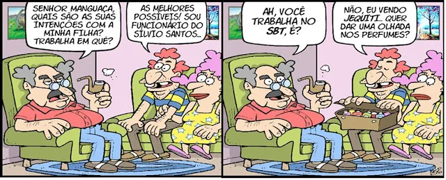 Atividade de pontuação