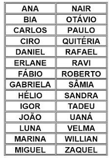 Atividade de Português - Lista de Nomes - 1º ano - Ensino fundamental