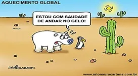 Atividade - Exercícios sobre o Aquecimento Global - Com gabarito