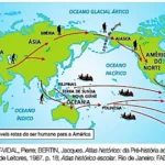 atividade movimentos migratórios