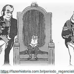 Atividade sobre o Período Regencial - Com gabarito
