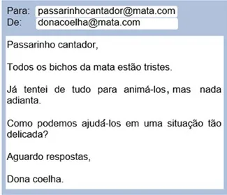 atividade gênero e-mail