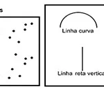 atividade ponto e linha