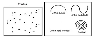 atividade ponto e linha