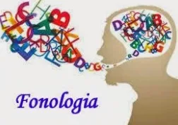 QUESTÕES DE CONCURSO SOBRE FONOLOGIA COM GABARITO