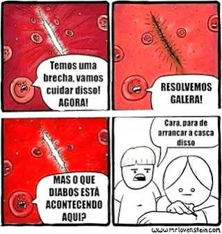 Atividade de Ciências sobre o Sangue