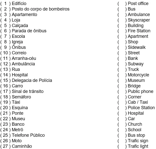 vocabulário sobre cidade