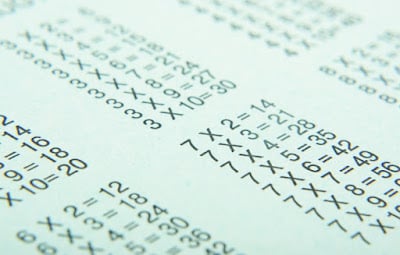 Atividade de multiplicação 5º ano