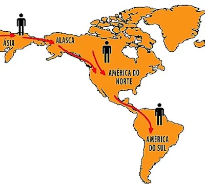 Atividade sobre os Povos Indígenas Brasileiros