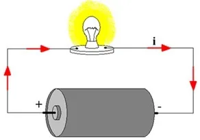 Atividade - Exercícios sobre Circuitos Elétricos - 8º e 9º ano