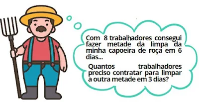 Atividade sobre Grandezas Inversamente Proporcionais – 8º e 9º ano