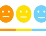 Atividade sobre as Emoções - 1º e 2º ano