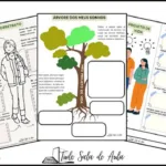 atividades projeto de vida 9º ano e médio