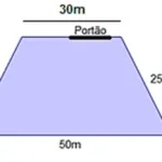 Atividade sobre Perímetros para o 6º e 7º ano