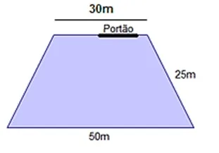 Atividade sobre Perímetros para o 6º e 7º ano