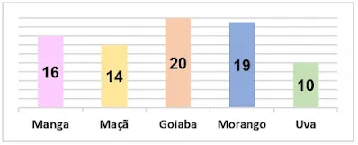 Atividade de Adição e Subtração - 4º e 5º ano - Com gabarito