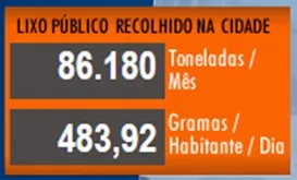 ATIVIDADE / SIMULADO DE MATEMÁTICA PARA O 5º ANO SOBRE SISTEMA DE NUMERAÇÃO COM GABARITO