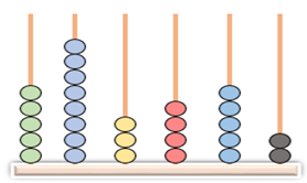 Atividade de Matemática sobre Centenas, Dezenas e Unidades - 2º e 3º ano - Com gabarito