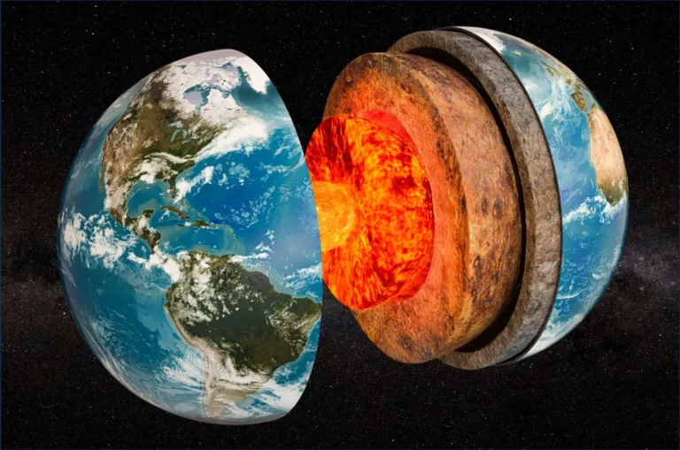 Atividade sobre as Estruturas Internas da Terra - 6º e 7º ano