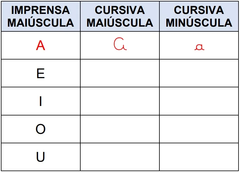 Atividade Tipos de Letras 1º ano fundamental