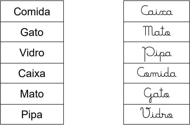 Atividade Tipos de Letras 1º ano fundamental