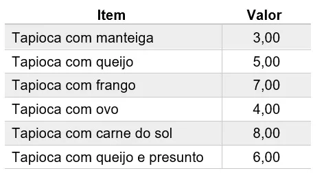 Atividade gráficos e tabelas 2º e 3º ano