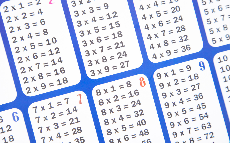 Problemas de Multiplicação - 3º ano - Com gabarito