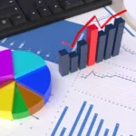 Atividade de Gráficos e Tabelas para o 2º e 3º ano fundamental