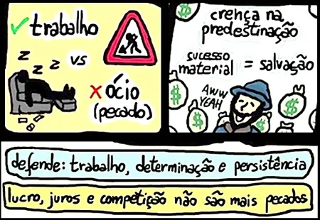 atividade sobre as reformas religiosas