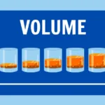 Atividade de Volumes para o 8º e 9º ano