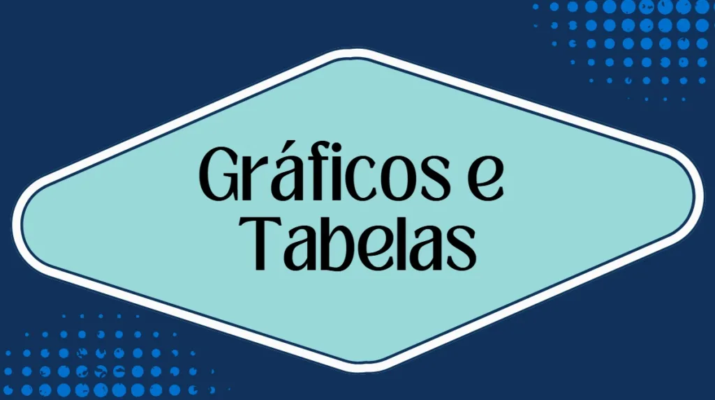 Atividade sobre gráficos e tabelas