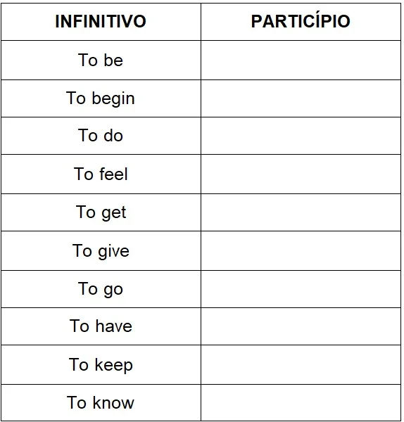 Atividade inglês verbos no infinitivo gerúndio e particípio