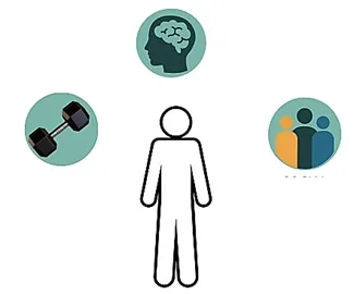 atividade sobre saúde mental