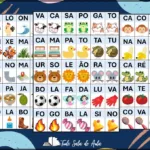 Jogo de Formação de Palavras para a Educação Infantil
