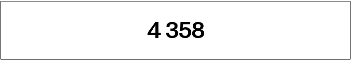 Questões do Saeb para o 5º ano de Matemática