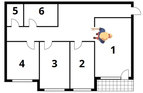 Questões do Saeb para o 5º ano de Matemática