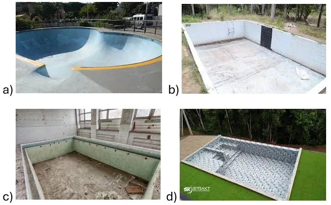 Atividade de Educação Física sobre Skate