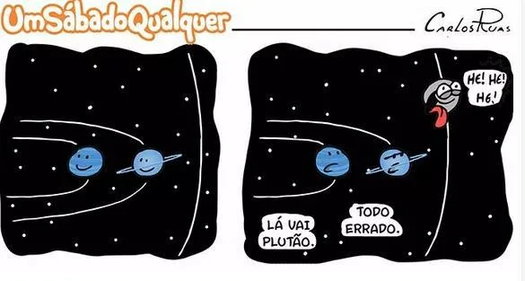 Atividade sobre Planetas dos Sistema Solar
