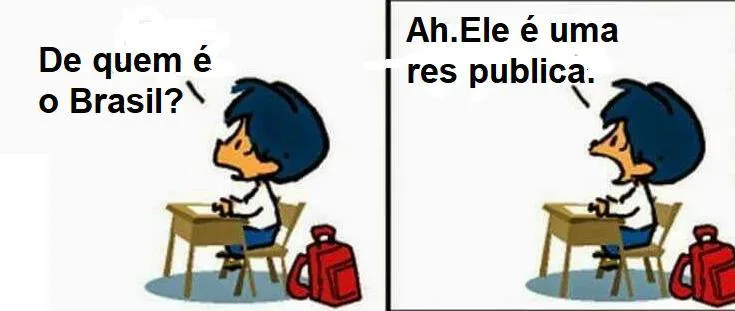 Atividades estados e regiões brasileiras