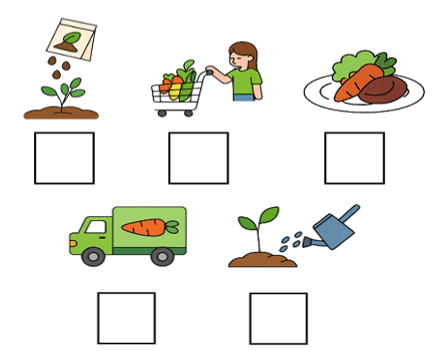 atividade agricultura e pecuária